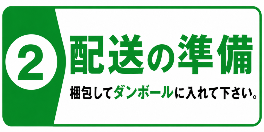 配送準備