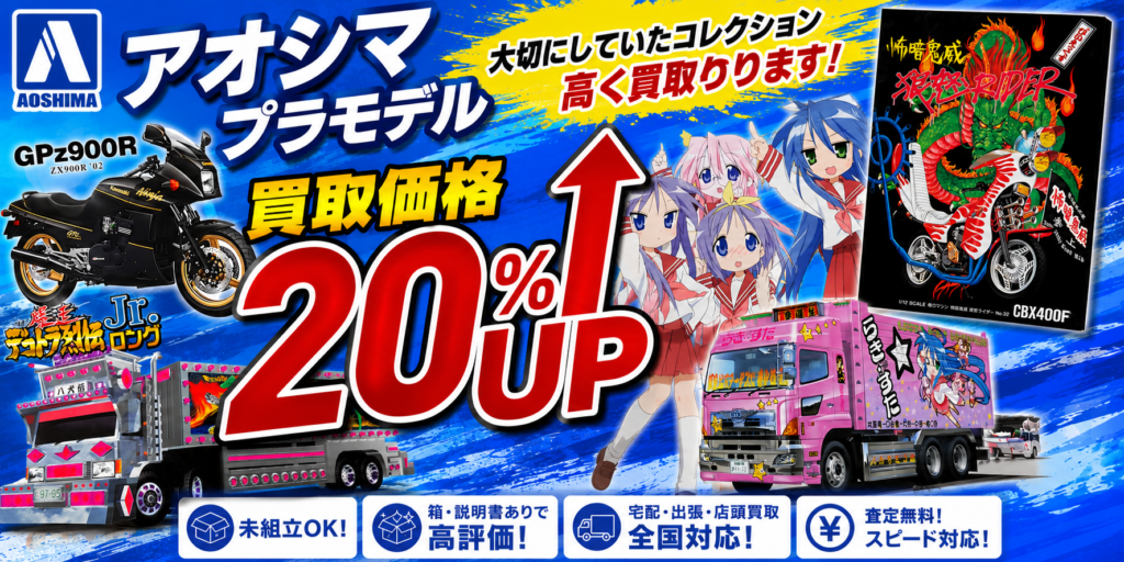 アオシマプラモデル20％UPキャンペーン